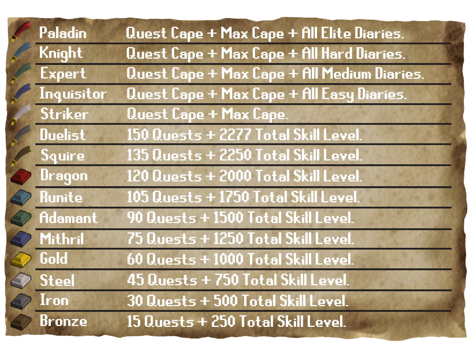 Post image from Sarim Social