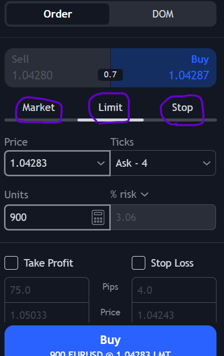 Post image from NivanFX