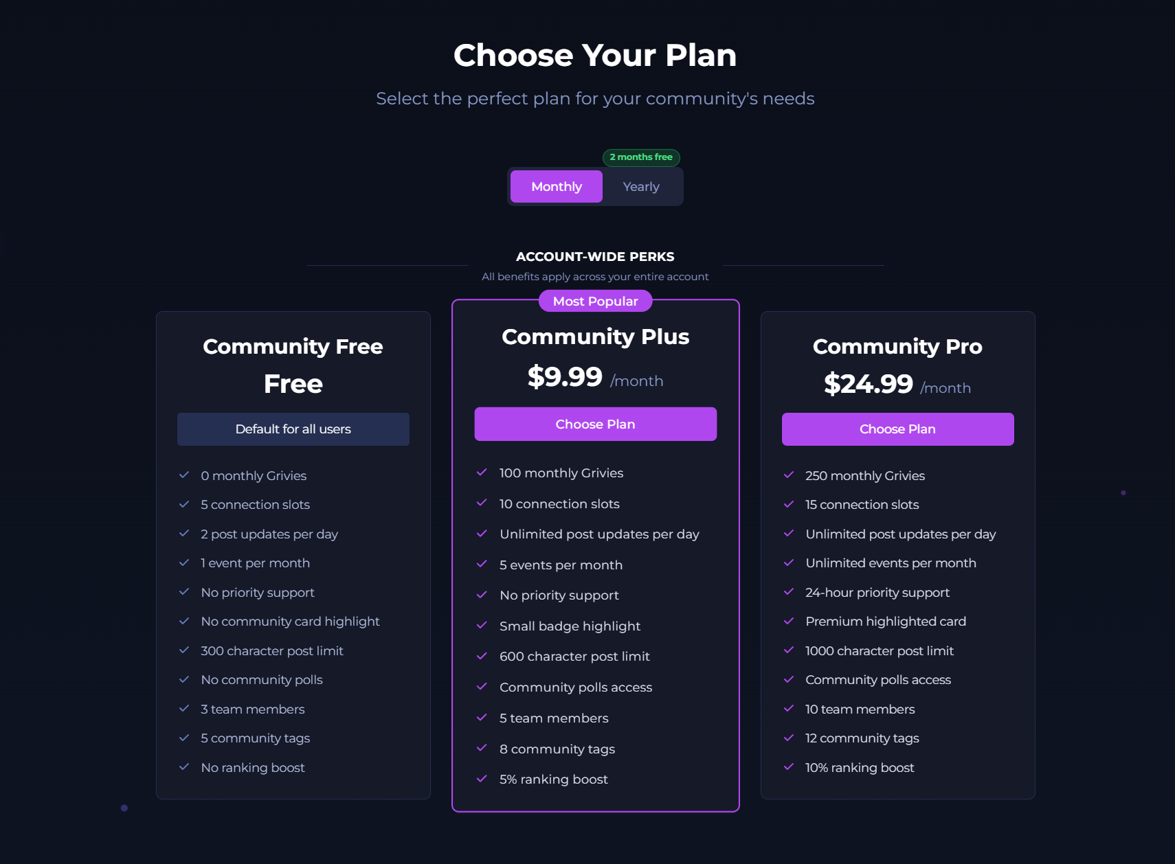 Post image from Grivio - Infinite Communities