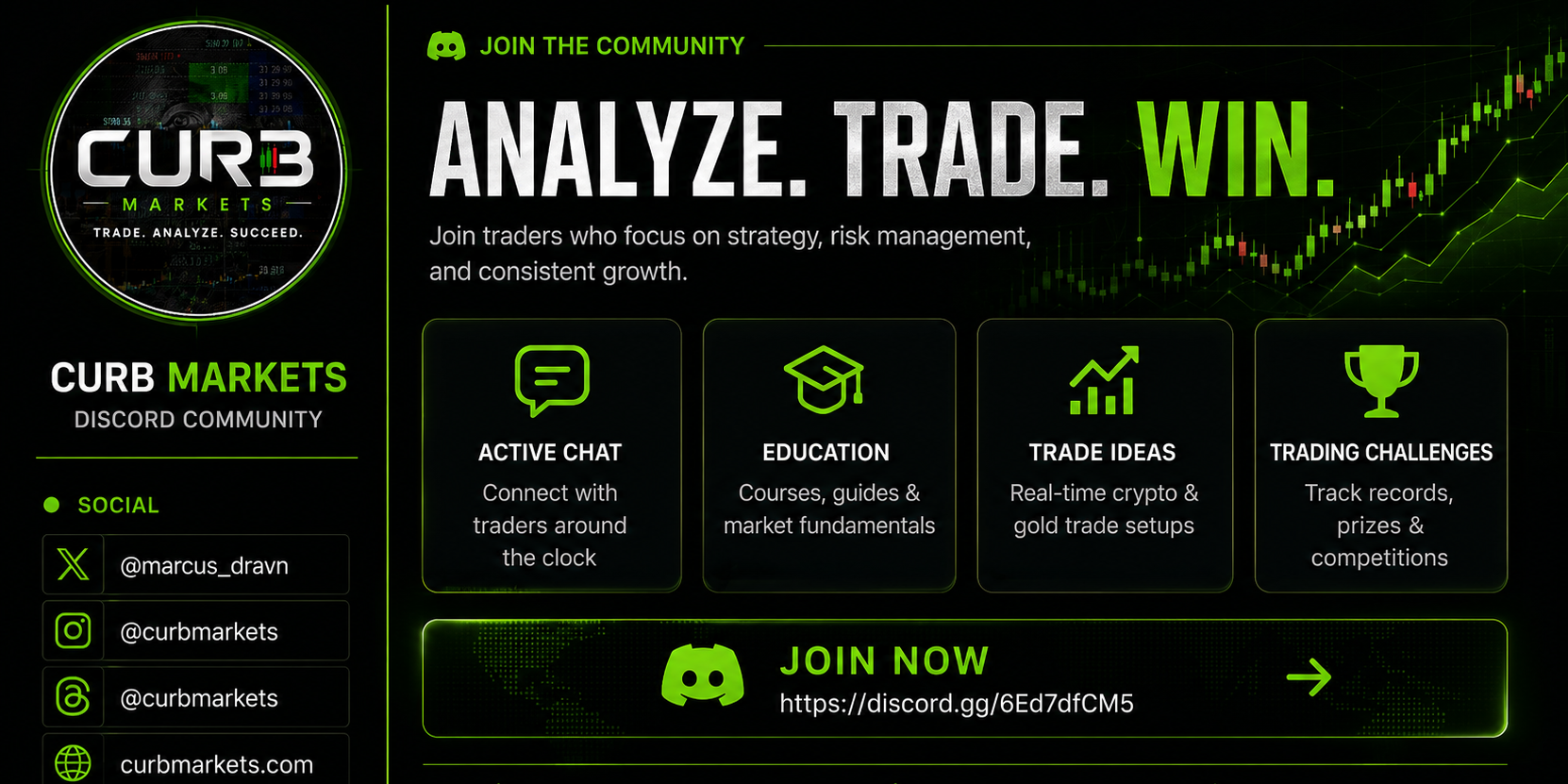 Curb Markets thumbnail