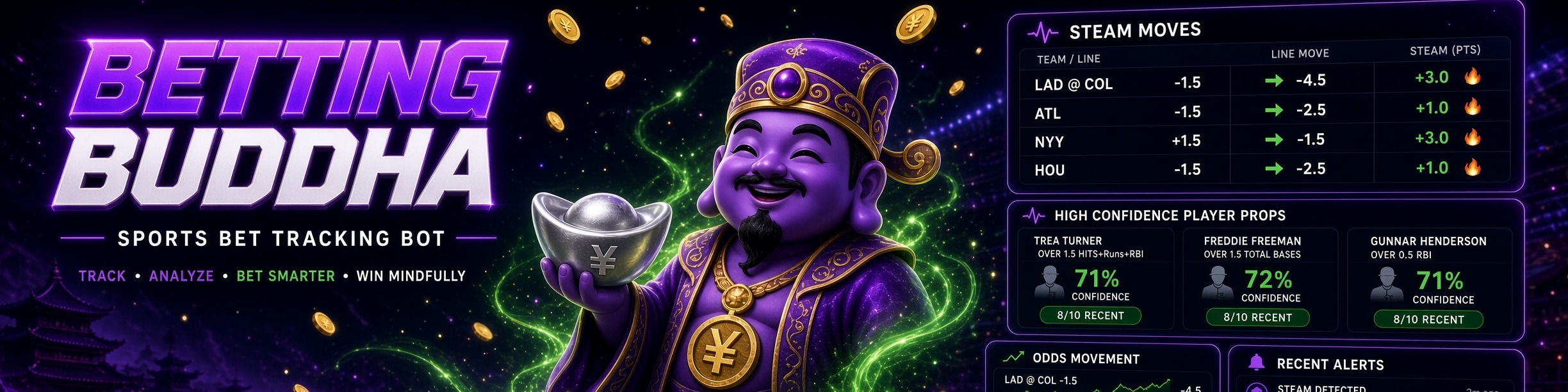 Betting Buddha banner