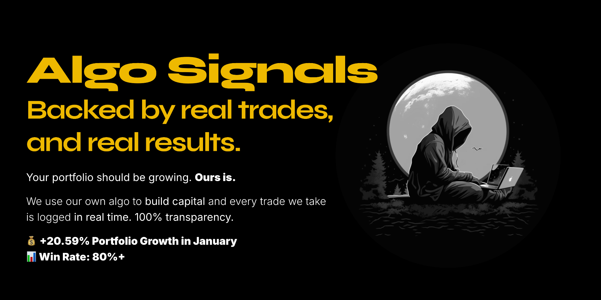 Algo-Driven Option Trading Signals