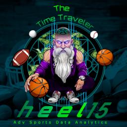 Heel15 Sports Analytics