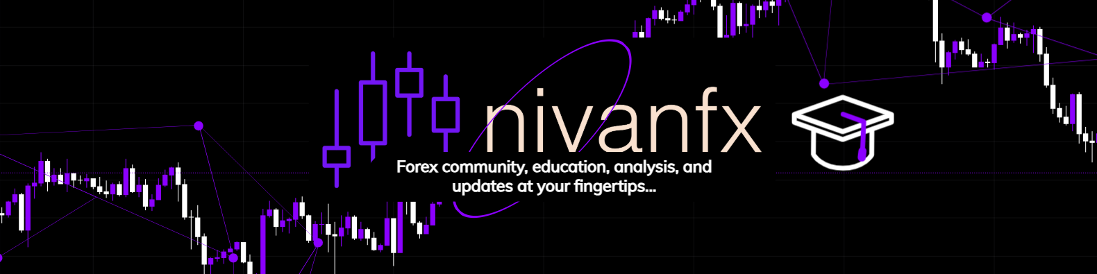 NivanFX banner