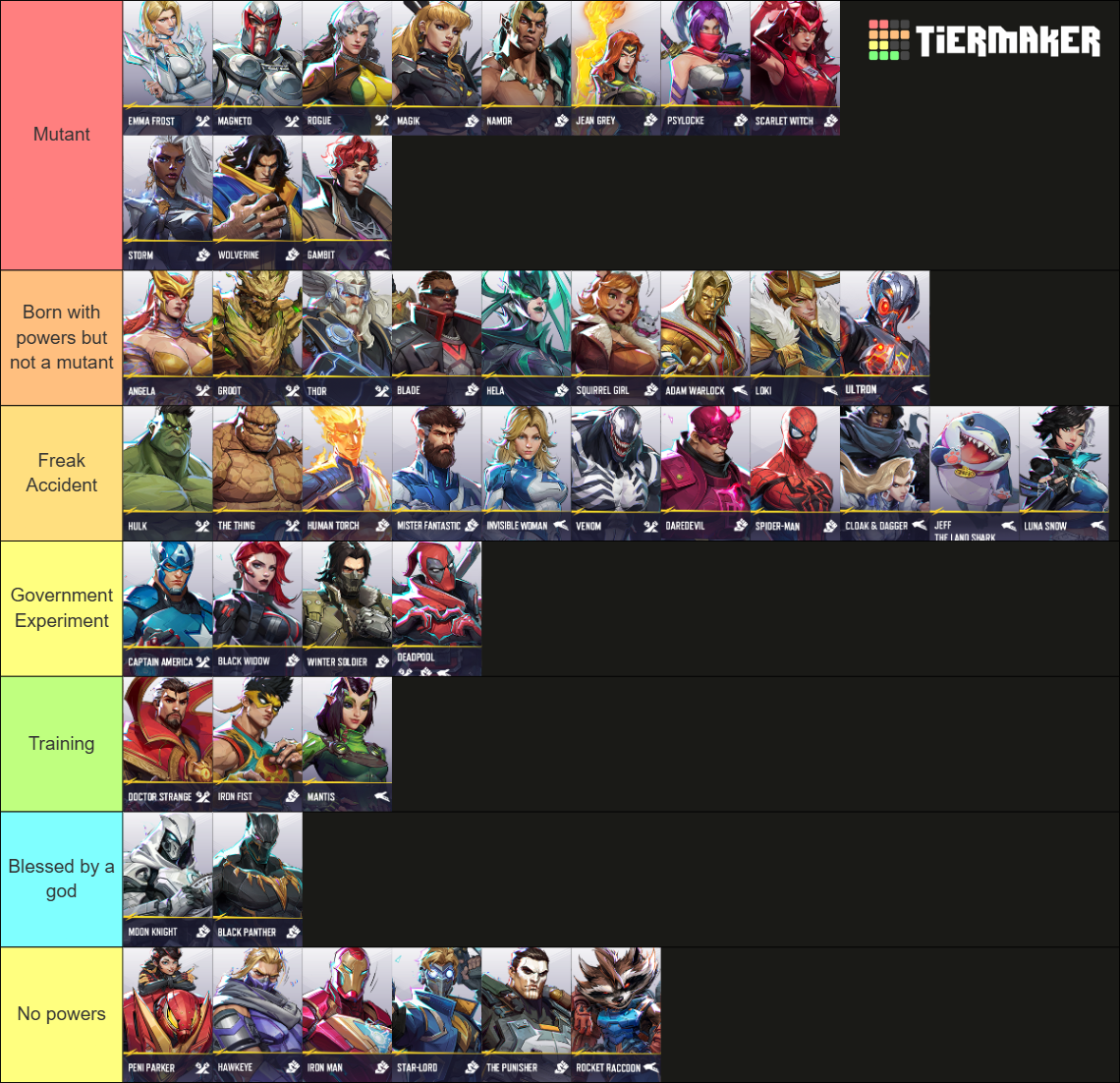 Post image from Marvel Rivals Oceanic