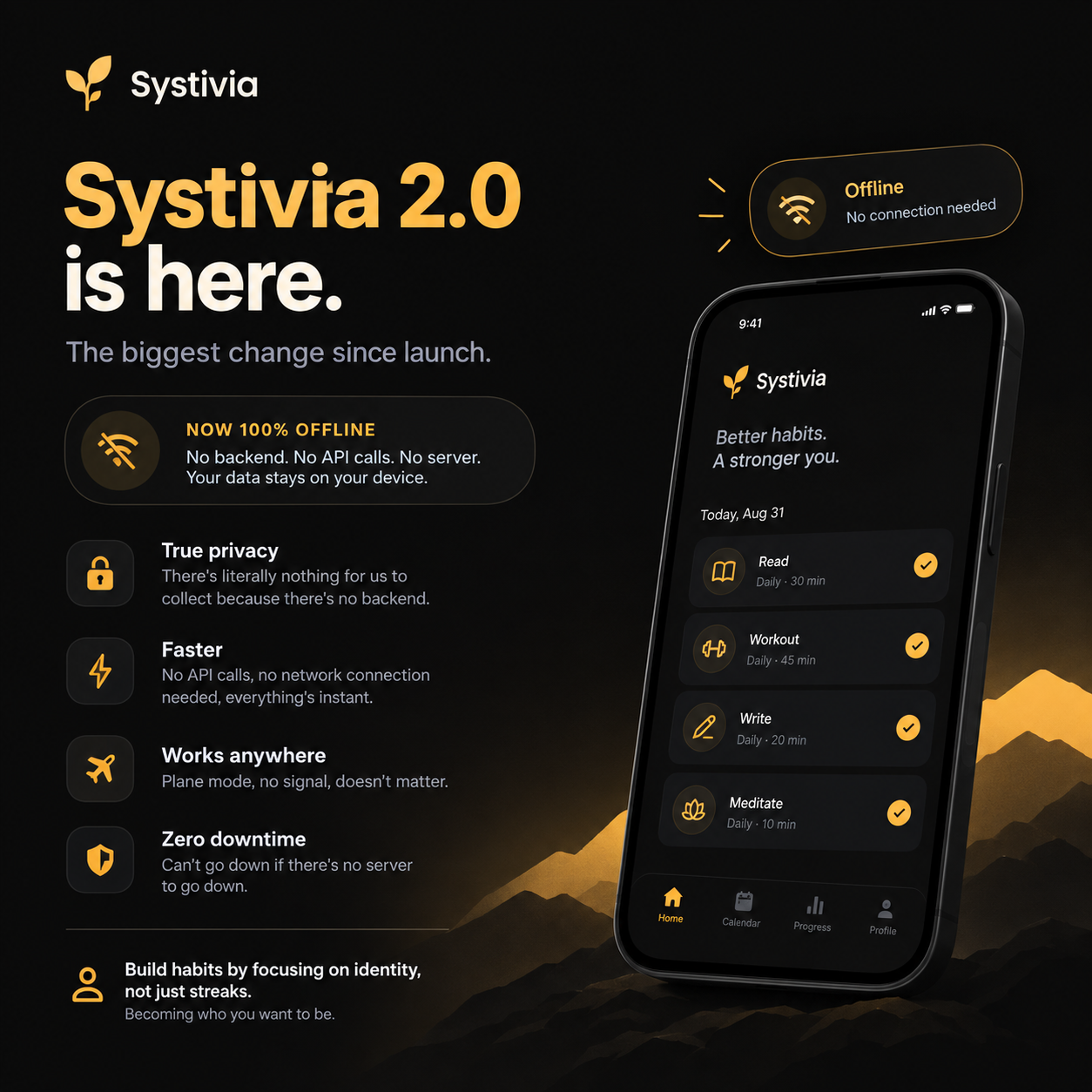 Post image from Systivia Circle