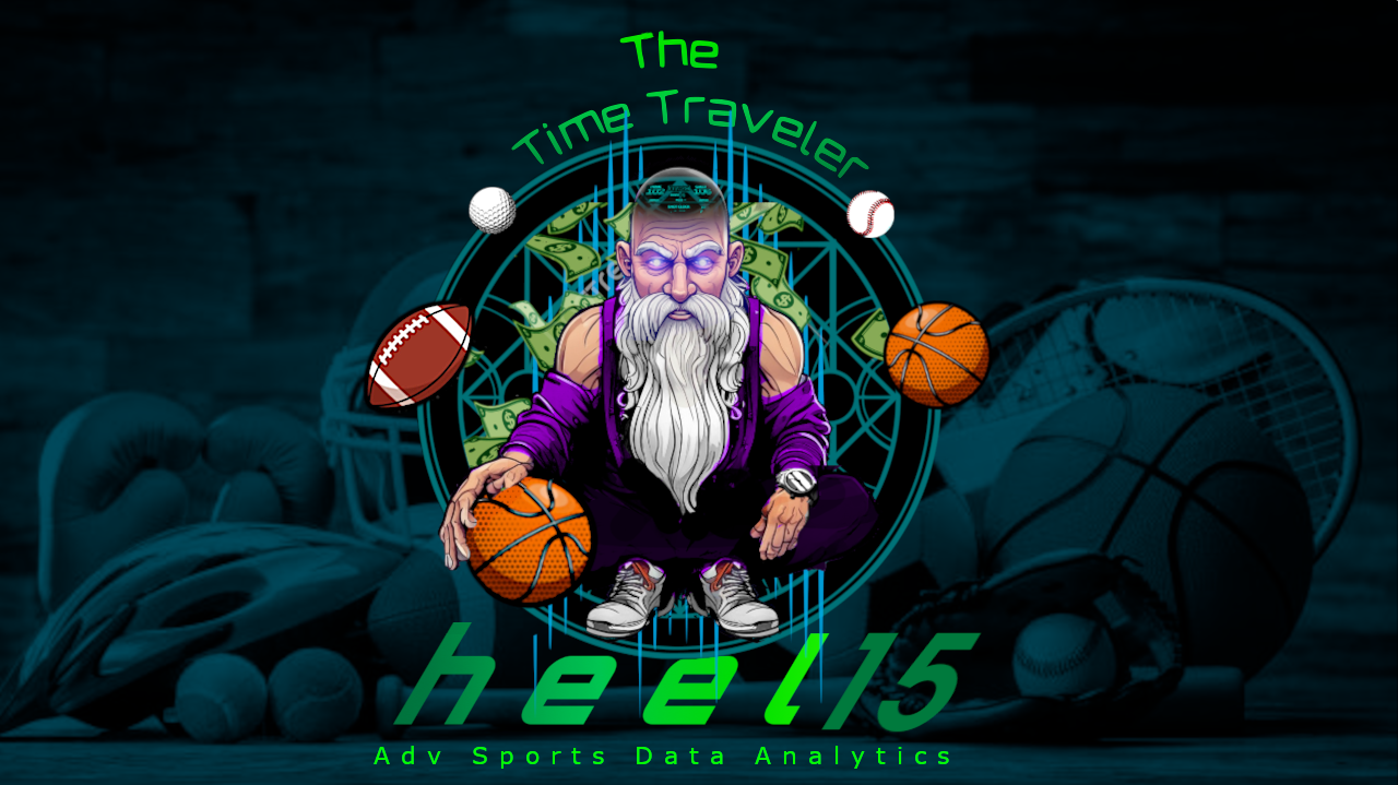 Post image from Heel15 Sports Analytics