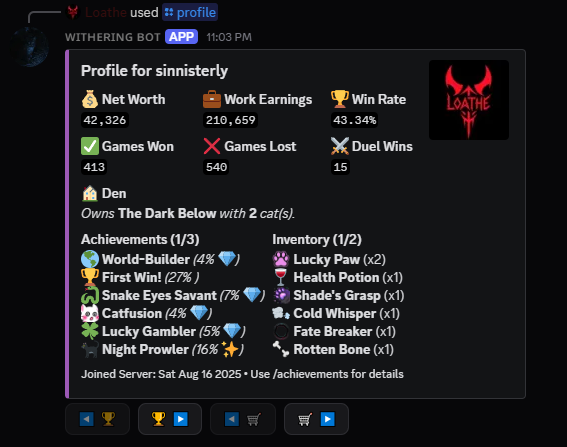 Post image from 𝚃𝚑𝚎 𝚆𝚒𝚝𝚑𝚎𝚛𝚒𝚗𝚐